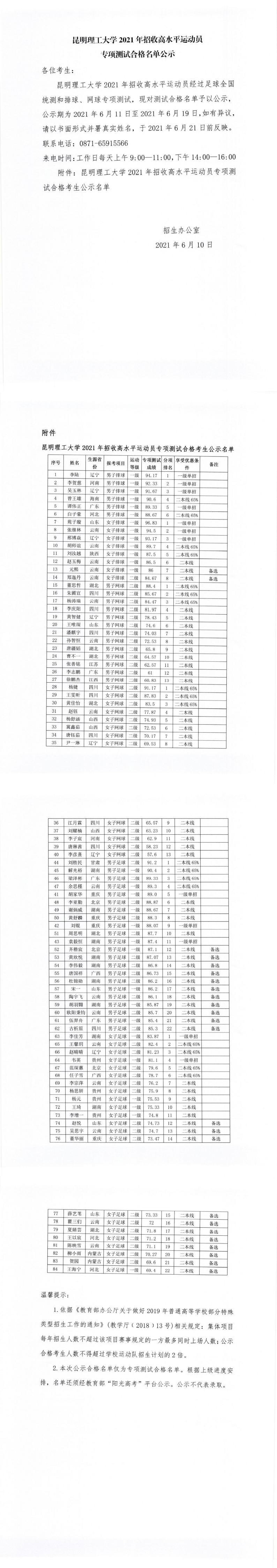 昆明理工大学2021年招收高水平运动员专项测试合格名单公示