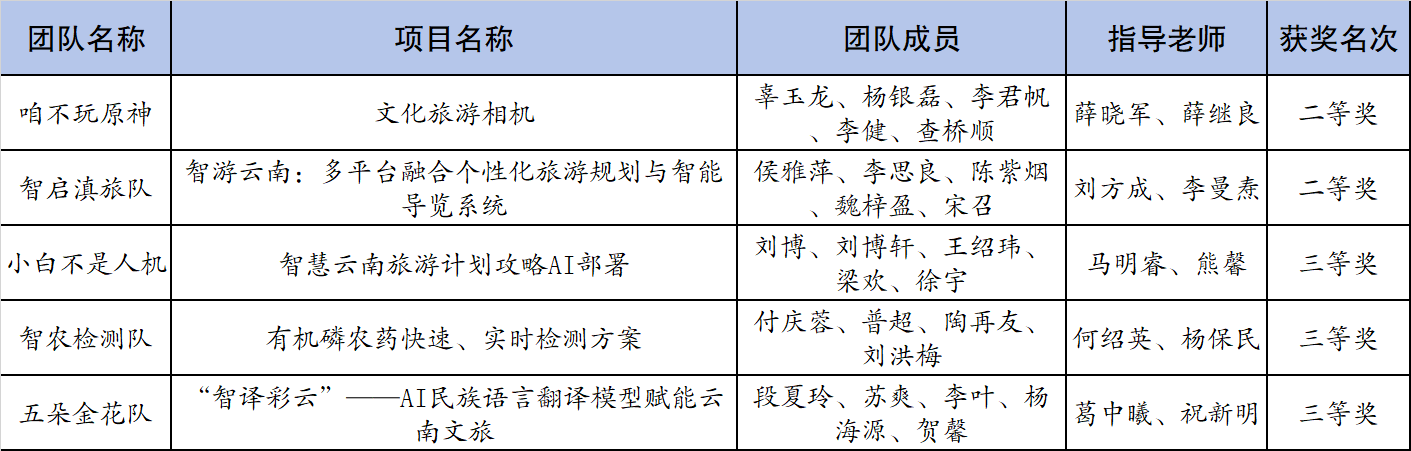图3.png