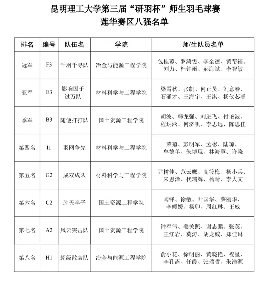 莲华.jpg