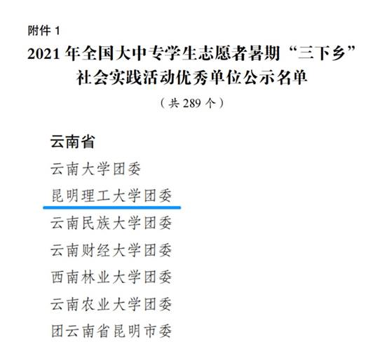 昆明理工大学连续五年荣获团中央全国大中专学生志愿者暑期 三下乡 社会实践活动优秀单位 干部培训网