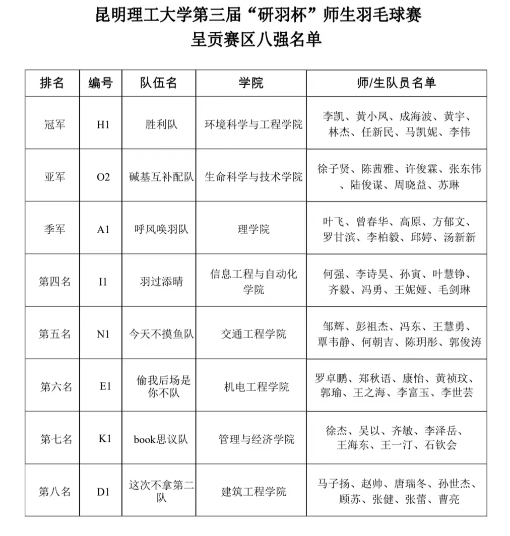 呈贡.jpg